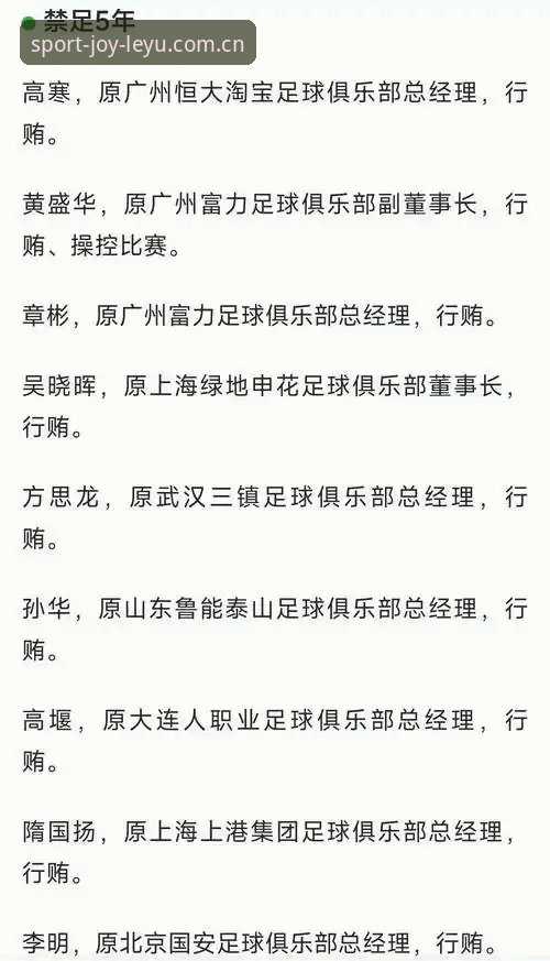 看到足协公布第三批禁足名单，你还敢相信足球公平吗？