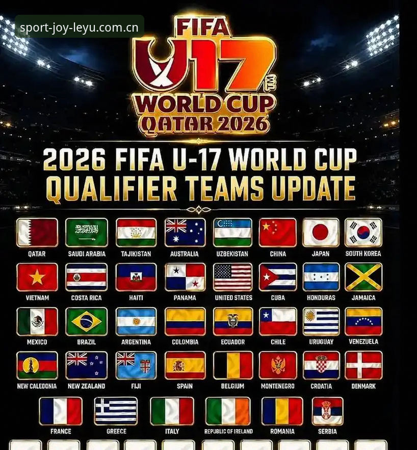 U17世界杯抽签结果出炉，中国男女足分别对阵强敌，如何在乐鱼体育平台全程追踪赛事？